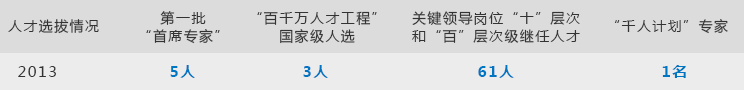 亚洲AV永久无码精品三区在线4