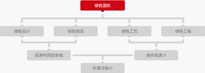 亚洲AV永久无码精品三区在线4