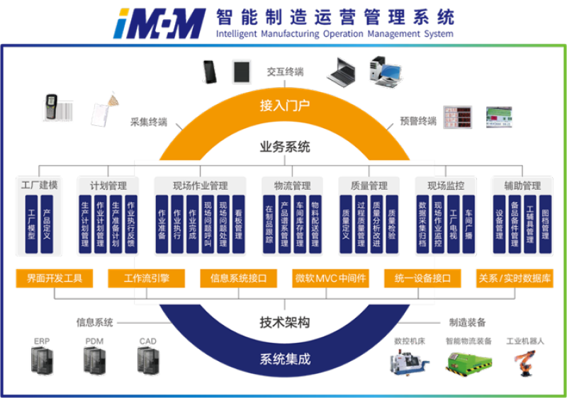 亚洲AV永久无码精品三区在线4