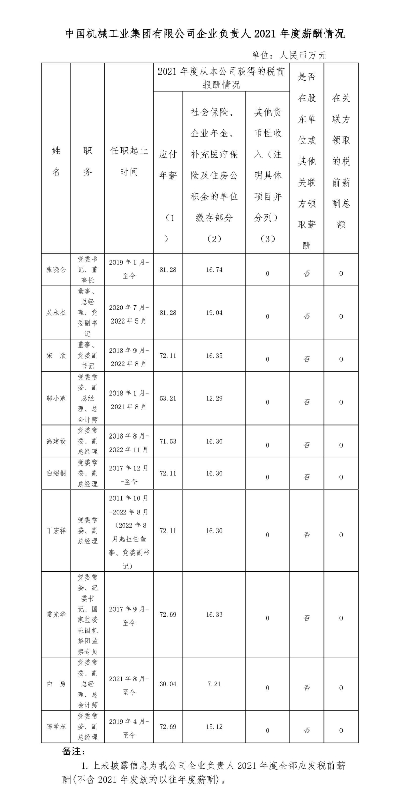 亚洲AV永久无码精品三区在线4