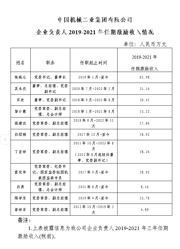 亚洲AV永久无码精品三区在线4