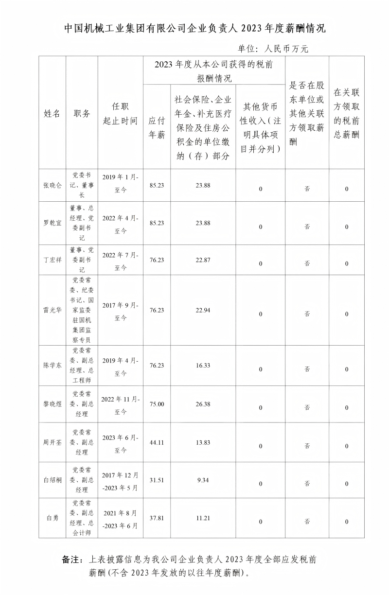 亚洲AV永久无码精品三区在线4